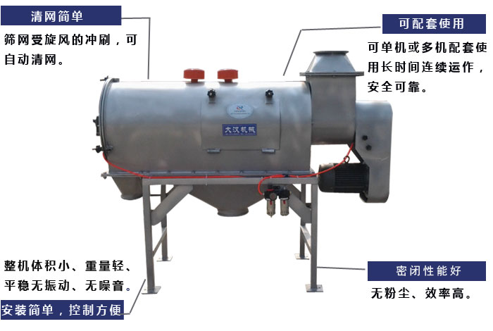 氣旋篩工作原理：篩網(wǎng)受旋風的沖刷，可自動清網(wǎng)，單機或多機配套使用長時間連續(xù)運作，安全可靠。