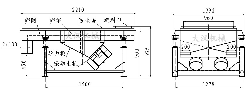 直線振動(dòng)篩內(nèi)部結(jié)構(gòu)由：振動(dòng)電機(jī)，導(dǎo)力板，防塵蓋，進(jìn)料口，篩箱，篩網(wǎng)。