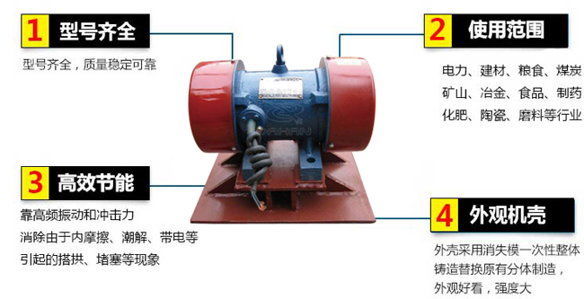 lzf倉壁振動器：1，型號齊全：型號齊全，質(zhì)量穩(wěn)定可靠。2，適用范圍：電力，建材，糧食，煤炭，礦山，冶金，食品，制藥，化肥，陶瓷，磨料等行業(yè)。3，高效：靠高頻振動和沖擊力消除由于內(nèi)摩擦，潮解，帶電等引起的塔供，堵塞等現(xiàn)象。4，外觀機殼：外殼采用消失模一次性整體鑄造替換原有分體制造，外觀好看，強度大。