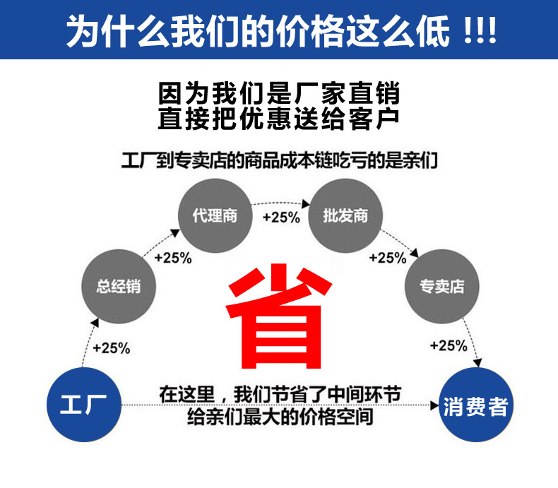 食品級(jí)振動(dòng)篩廠(chǎng)家