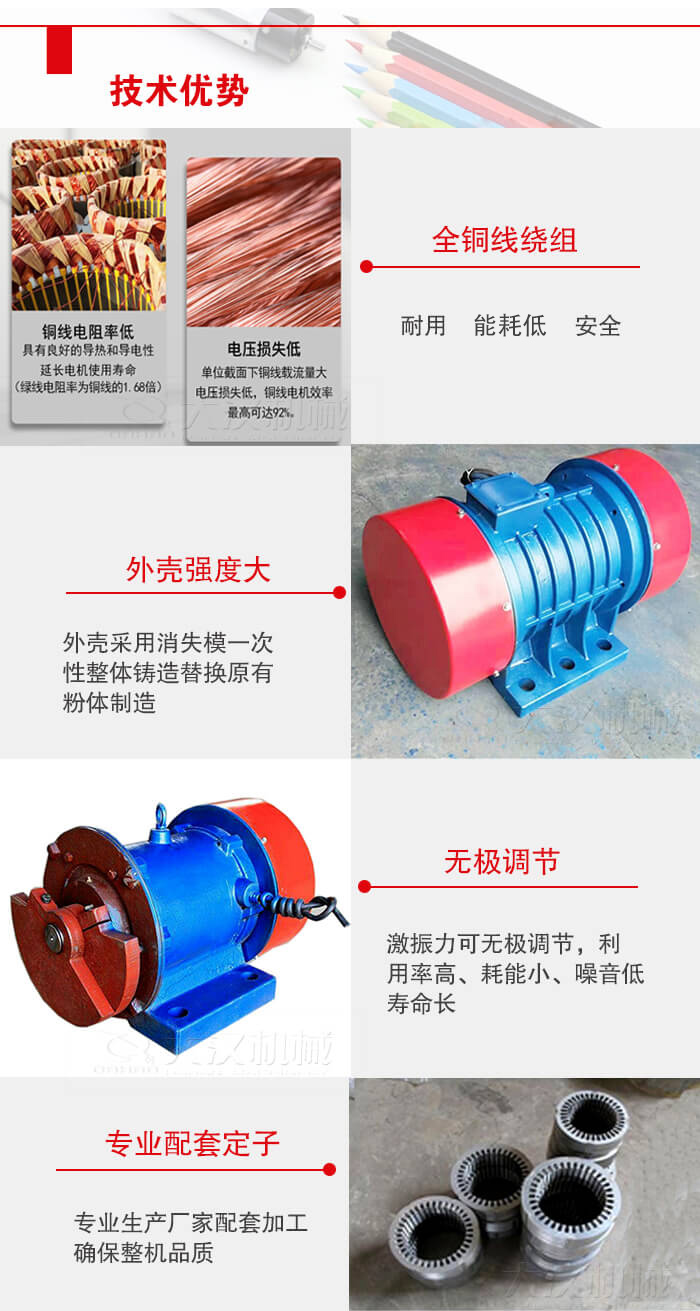 YZS振動電機采用全銅線繞組具有良好的導(dǎo)熱和導(dǎo)電性延長電機的使用壽命。