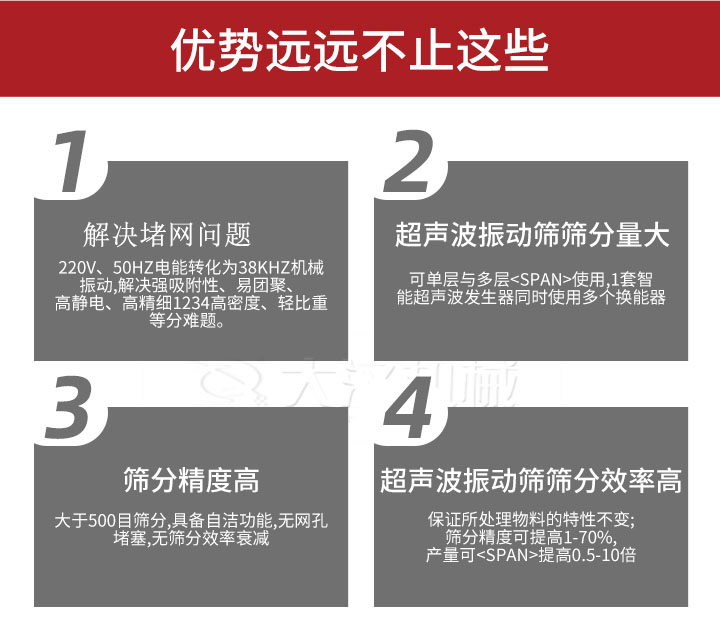 超聲波振動(dòng)篩優(yōu)勢(shì)：1，高效解決堵網(wǎng)問題220V，50HZ電能轉(zhuǎn)化為38KHZ機(jī)械振動(dòng)，解決強(qiáng)吸附性，易團(tuán)聚，高靜電，高精細(xì)1234高密度，輕比重等難題。2，超聲振動(dòng)篩篩分量大：可單層與多層使用1套只能超聲波發(fā)生器同時(shí)使用多個(gè)換能器。3，適合大于500目篩分，具備自潔功能，無網(wǎng)孔堵塞，無篩分效率衰減。4，超聲波振動(dòng)篩篩分效率高：保證所處理物料的特性不變，篩分精度可提高1-70%。