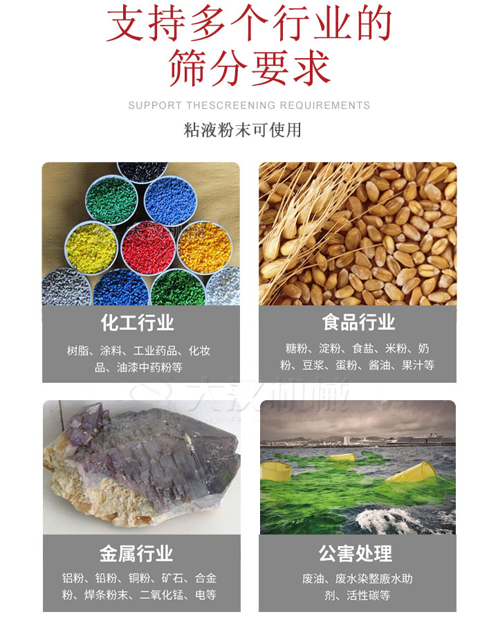 適用于化工行業(yè)，食品行業(yè)，金屬行業(yè)，以及公害處理等行業(yè)?；ば袠I(yè)：樹脂，涂料，工業(yè)藥品，化妝品，油漆，中藥粉等;食品行業(yè)：糖粉，淀粉，食用鹽，米粉，奶粉，豆?jié){，蛋粉，醬油，果汁等;金屬行業(yè)：鋁粉，鉛粉，銅粉，礦石，合金粉，焊條粉末，二氧化錳，電等。公害處理：廢油，廢水染整廒水助劑，活性炭等。超聲波振動(dòng)篩支持挑選定制常見的有：不銹鋼，碳鋼，全不銹鋼三種規(guī)格。不銹鋼：耐腐蝕，耐高溫適合化工行業(yè),碳鋼：鋼性強(qiáng)，硬度高經(jīng)久耐用,全不銹鋼：機(jī)身經(jīng)久耐用不易生銹不易腐蝕超聲波振動(dòng)篩共有一到四層可供選擇。大漢超聲波振動(dòng)篩優(yōu)勢(shì)：篩分效率高，篩分精度高，產(chǎn)量可提高0.5-10倍適用于：大米，米粉，綠豆，小米等。輕松解決堵網(wǎng)問題適用10目-635目之間的物料。