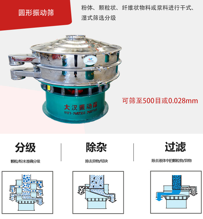 整體為圓形，處理量大,無清理死角