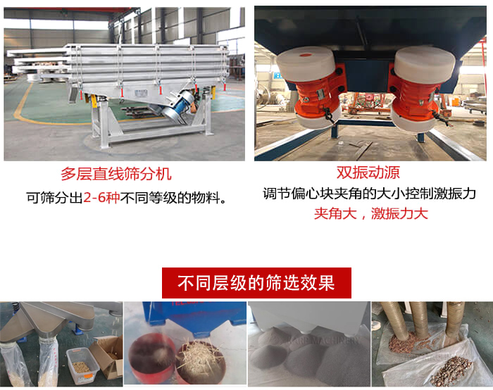 直線篩選機(jī)材質(zhì)：碳鋼，全不銹鋼，不銹鋼+碳鋼展示圖。