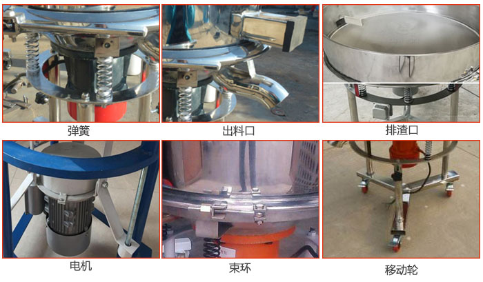 高頻振動(dòng)篩結(jié)構(gòu)：電機(jī)，彈簧，出料口，排渣口，快拆束環(huán)等。