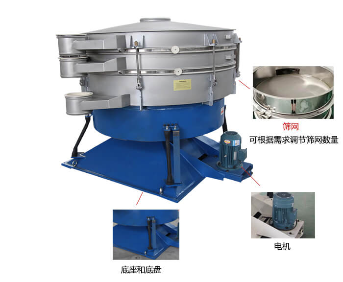 搖擺篩分機(jī)：篩網(wǎng)，振動電機(jī)，底座展示圖