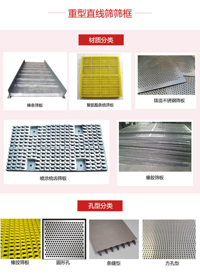 重型直線篩篩板：棒條，不銹鋼，聚氨酯條梳篩板?？仔停簵l縫型，方孔型，圓形，橡膠型。