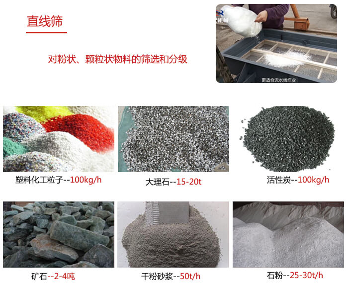 直線篩使用范圍：石英砂，砂石，煤炭，生石灰，化肥顆粒等物料展示圖