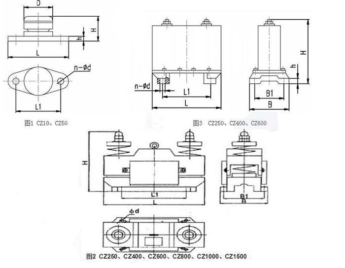 CZ電磁倉壁振動器cz250，cz400，cz800，材質000，cz1500的外形尺寸描述。