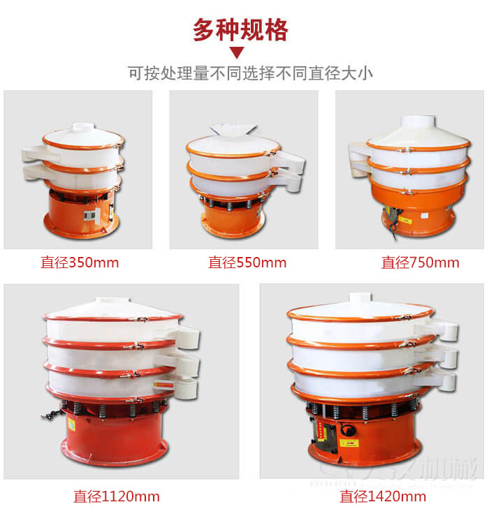 塑料振動篩不同篩分直徑進行展示：350，550，750，1120，1420等。