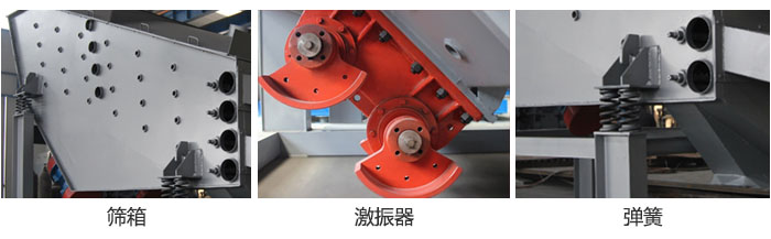 概率篩主要部件：篩箱，激振器，彈簧等。