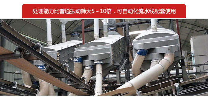 概率篩處理能力比普通振動篩大5-10倍，可自動化流水線配套使用。