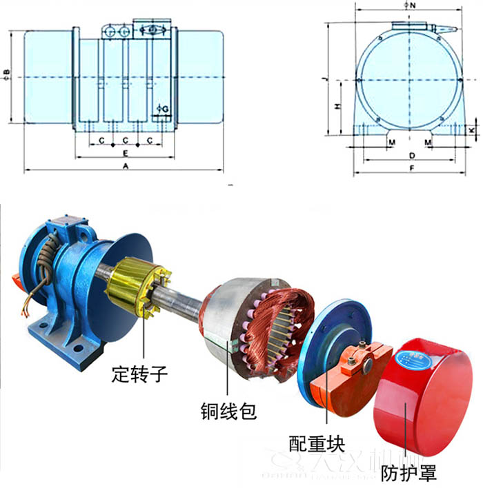 ZFB倉壁振動(dòng)器外形尺寸字母代表：A為整機(jī)長度F為整機(jī)寬度B為主機(jī)寬度等。結(jié)構(gòu)：定轉(zhuǎn)子，銅線包，配重塊，防護(hù)罩等。