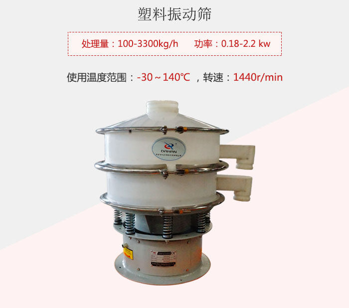 塑料振動(dòng)篩基本信息介紹。