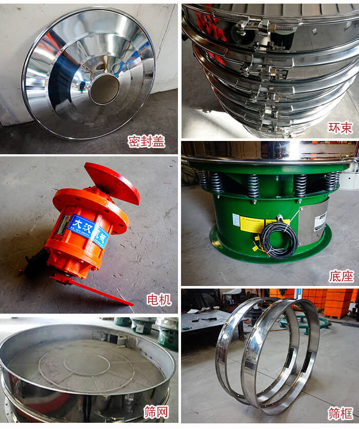 部件包括：密封蓋，環(huán)束，電機(jī)，底座，篩網(wǎng)，篩框等。