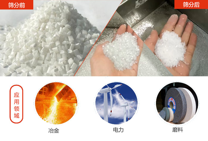多用于：冶金行業(yè)，磨料陶瓷行業(yè)，行業(yè)等