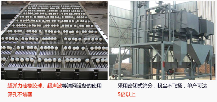 方形搖擺篩采用密閉式篩分，杜絕粉塵飛揚(yáng)，且單產(chǎn)達(dá)到5倍以上；超彈力硅橡膠球、高頻率超聲波等清網(wǎng)設(shè)備的使用，不會(huì)造成篩孔堵塞，使產(chǎn)量提升。