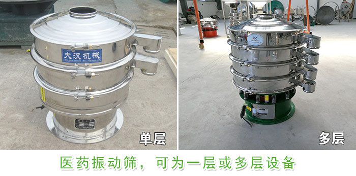 醫(yī)藥振動(dòng)篩層級(jí)展示：?jiǎn)螌?，多層圖片展示