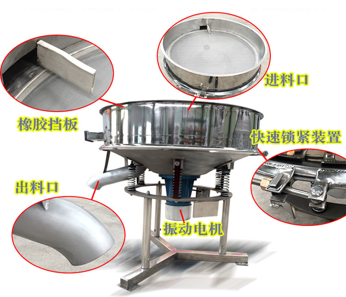 該產品振動原理以及產品內部結構（橡膠擋板，進料口，出料口，振動電機，快速鎖緊裝置等部件介紹圖展示）。