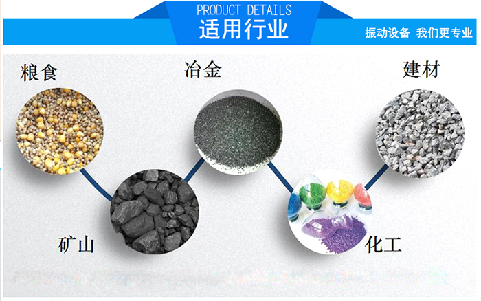 顆粒振動(dòng)篩適用行業(yè)：糧食，冶金，建材，礦山，化工。