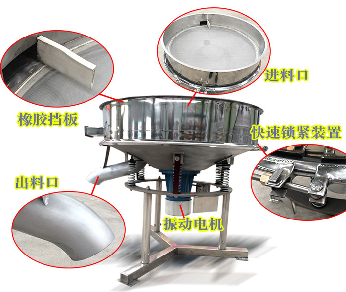 高頻篩主要由：進(jìn)料口，橡膠擋板，出料口，快速鎖緊裝置，振動(dòng)電機(jī)等組成。