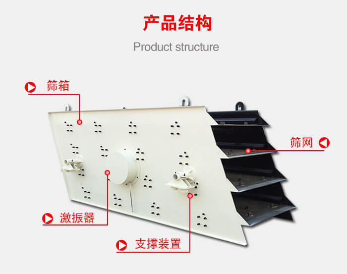 產(chǎn)品結(jié)構(gòu)：篩箱，激振器，支撐裝置，篩網(wǎng)等結(jié)構(gòu)