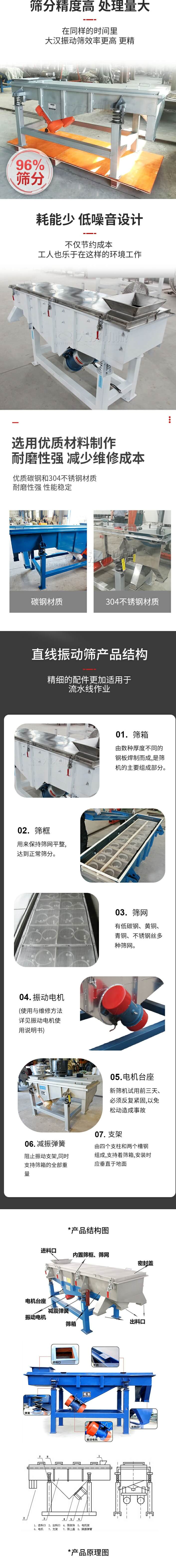 直線振動篩篩分特點：篩分精度可達(dá)96%，處理量大，耗能少，低噪音設(shè)計不僅節(jié)約成本，共二年也樂于在這樣的環(huán)境工作。選用優(yōu)質(zhì)材料制作，耐磨性強(qiáng)，減少維修成本，多采用優(yōu)質(zhì)碳鋼和304不銹鋼材質(zhì)，那么性強(qiáng)，性能穩(wěn)定。  直線振動篩產(chǎn)品結(jié)構(gòu)：1，篩箱：有數(shù)種厚度不同的鋼板焊制而成，是篩機(jī)的主要組成部分。2，篩框：用來半尺篩網(wǎng)平整達(dá)到正常篩分。3，篩網(wǎng)：有低碳鋼，黃銅，青銅，不銹鋼絲多種篩網(wǎng)。4，振動電機(jī)（使用與維護(hù)方法詳見振動電機(jī)使用說明書）5，電機(jī)臺座新篩機(jī)試用前三天必須反復(fù)緊固，以免松動造成事故。6，減振彈簧：阻止振動支架，同時支持篩箱的全部重量。7，支架：有四個支柱和兩個槽鋼組成，支持著篩箱，安裝時應(yīng)垂直于地面。  產(chǎn)品結(jié)構(gòu)圖：進(jìn)料口，內(nèi)置篩框，篩網(wǎng)，密封蓋，電機(jī)臺座，減震彈簧，振動電機(jī)，篩箱，出料口。