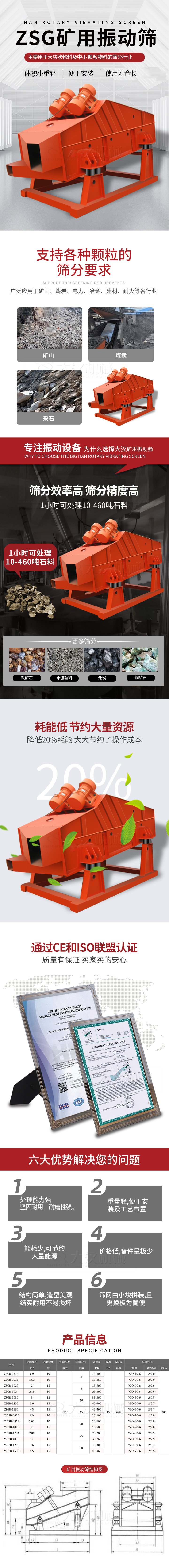 ZSG礦用振動(dòng)篩主要用于大塊物料機(jī)小顆粒物料的篩分行業(yè)，特點(diǎn)：體積小重量輕，便于安裝使用壽命長。適用物料范圍：支持多種顆粒狀物料篩分要求，廣泛應(yīng)用于礦山，煤炭，電力，冶金，建材，耐火等各行業(yè)。選擇大漢礦用振動(dòng)篩的理由：篩分效率高，篩分精度高，1小時(shí)可處理10-460噸石料，耗能低節(jié)約大量資源：降低20%耗能，大大節(jié)約了操作成本，廠家產(chǎn)品通過CE和ISO聯(lián)盟認(rèn)證：質(zhì)量有保證，買家買的安心。礦用振動(dòng)篩主打優(yōu)勢：1，處理量能力強(qiáng)，堅(jiān)固耐用，耐磨性強(qiáng)。2，重量輕，便于安裝及工藝布置。3，耗能少，可節(jié)約大量能源。4，價(jià)格低，備件量極少。5，結(jié)構(gòu)簡單，造型美觀結(jié)實(shí)耐用不宜損壞。6，篩網(wǎng)由小塊拼裝，且更換極為簡便。礦用振動(dòng)篩參數(shù)：處理量在10-460t/h給料粒度mm：<150篩面面積㎡：0.9-4.5.