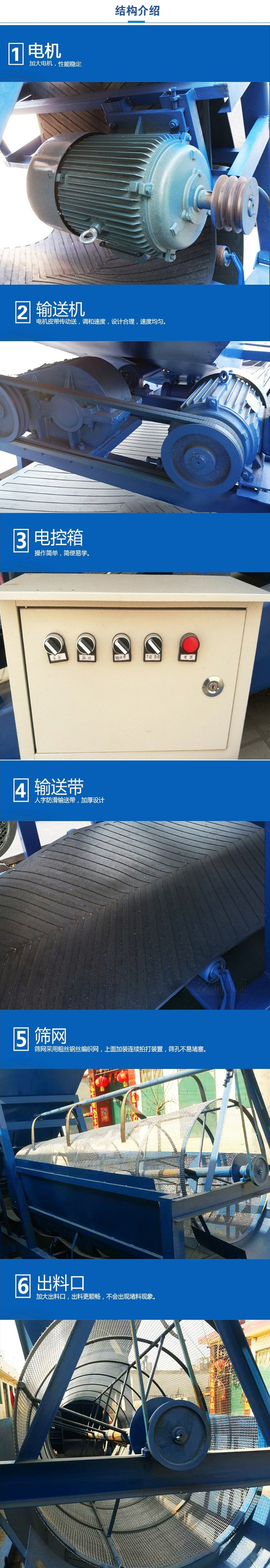 移動篩沙機(jī)結(jié)構(gòu):電機(jī)，加大電機(jī)，性能相對比較穩(wěn)定。輸送機(jī)：電機(jī)皮帶傳動送，調(diào)和速度，設(shè)計合理，速度均勻。電控箱：操作簡單，簡便易學(xué)。輸送帶：人字防滑輸送帶，加厚設(shè)計。篩網(wǎng)，采用粗絲鋼絲編織而成的篩網(wǎng)，上面加裝連續(xù)拍打裝置，篩孔不易堵塞。出料口：加大出料口，出料更順暢，不會出現(xiàn)堵料現(xiàn)象。