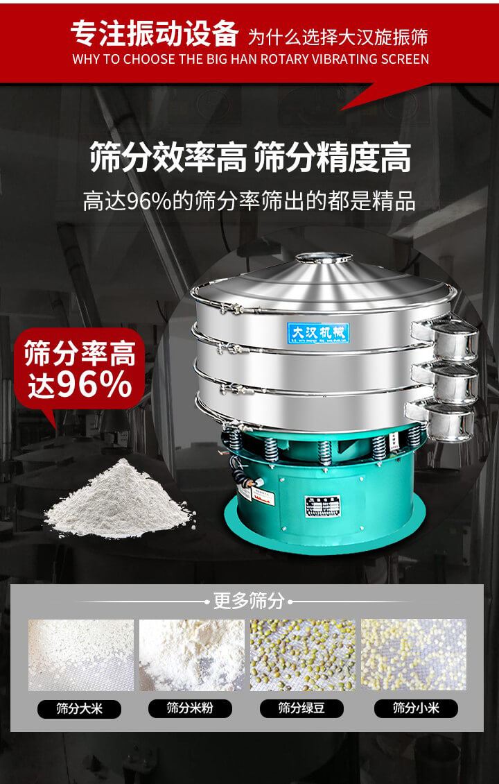 旋振篩結(jié)構(gòu)：進(jìn)料口，網(wǎng)架，防塵蓋，出料口，加重塊，束環(huán)，上部重錘，彈簧，下部重錘等。