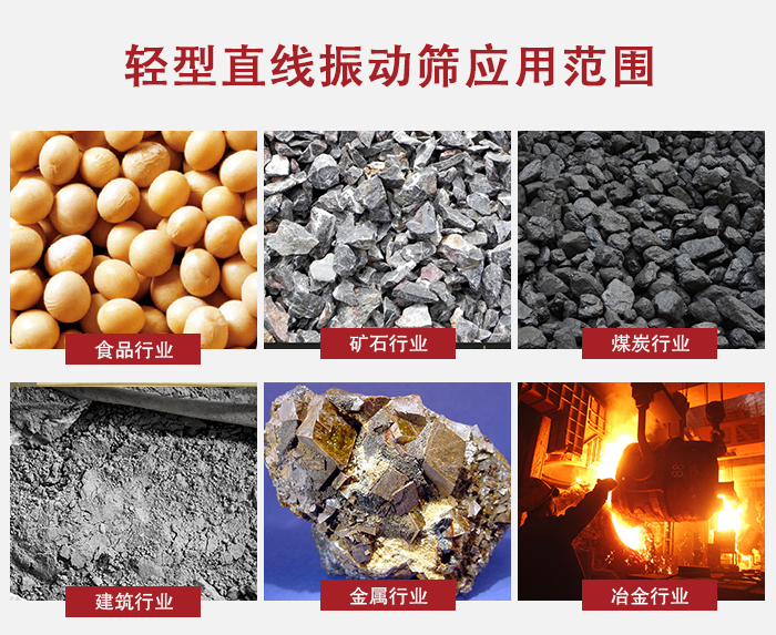 輕型直線振動(dòng)篩應(yīng)用范圍較廣多使用與顆粒狀，粉狀以及其它重型行業(yè)的輸送。