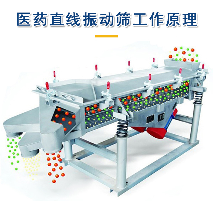 醫(yī)藥直線振動(dòng)篩工作原理是依靠振動(dòng)電機(jī)的振動(dòng)實(shí)現(xiàn)，將物料從進(jìn)料口進(jìn)入篩箱，利用篩孔的大小不同實(shí)現(xiàn)物料的篩分。