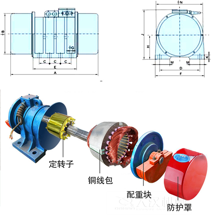 YZS振動(dòng)電機(jī)內(nèi)部主要部件：定轉(zhuǎn)子，銅線(xiàn)包，配重塊，防護(hù)罩。