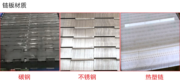 鏈板輸送機鏈板材質的展示圖：碳鋼，不銹鋼，塑料等