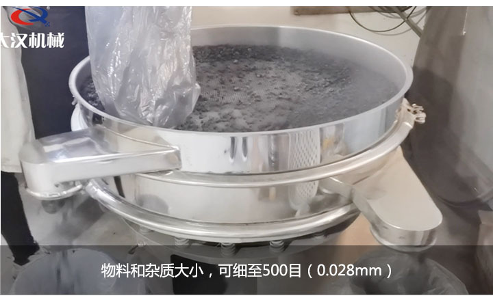 單層振動篩篩網目數(shù)